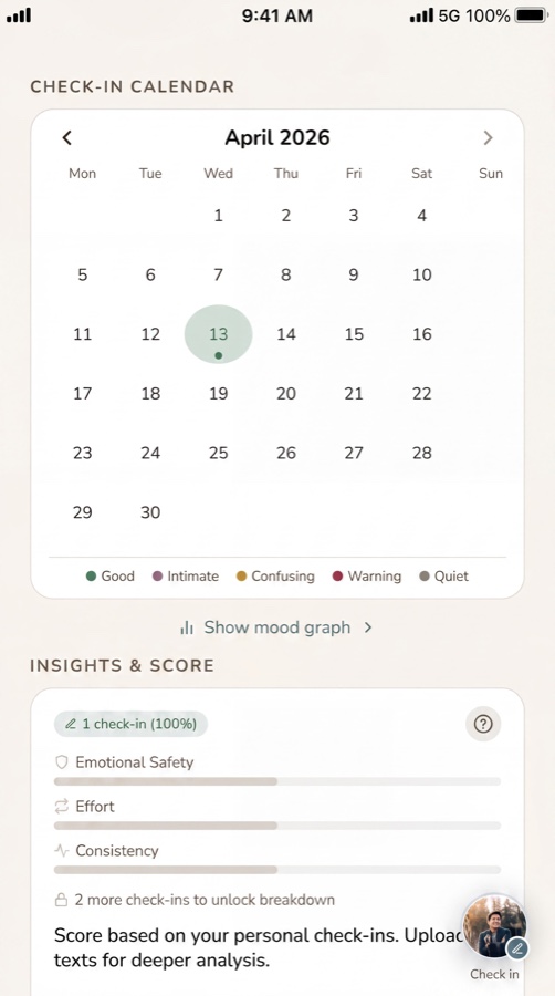 Check-in calendar tracking how connections are going